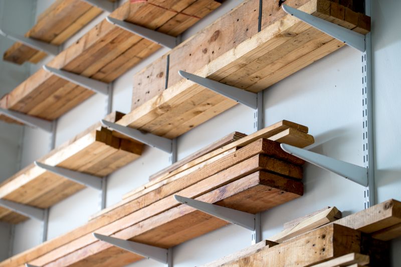 Storage System Installation in Charlotte, NC